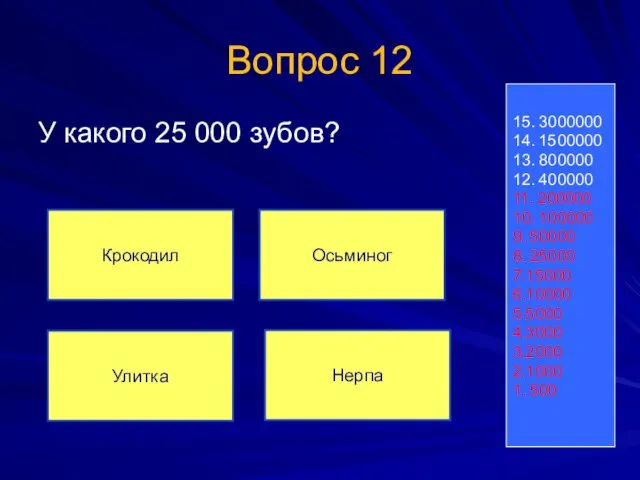 Вопрос 12 У какого 25 000 зубов? 15. 3000000 14. 1500000