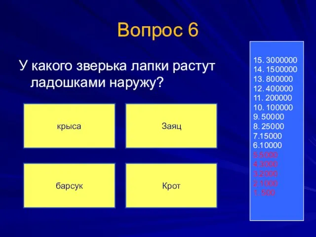 Вопрос 6 У какого зверька лапки растут ладошками наружу? 15. 3000000