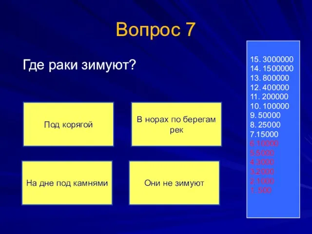 Вопрос 7 Где раки зимуют? 15. 3000000 14. 1500000 13. 800000