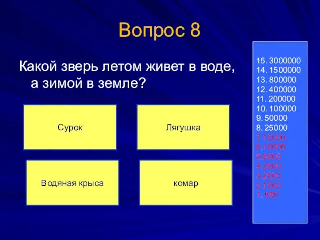 Вопрос 8 Какой зверь летом живет в воде, а зимой в