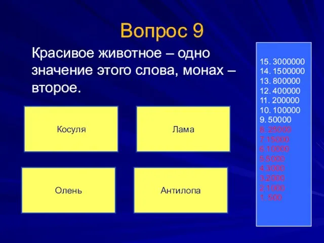 Вопрос 9 Красивое животное – одно значение этого слова, монах –