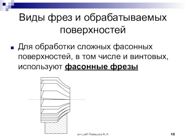 МРСиИ Ромашев А.Н. Виды фрез и обрабатываемых поверхностей Для обработки сложных