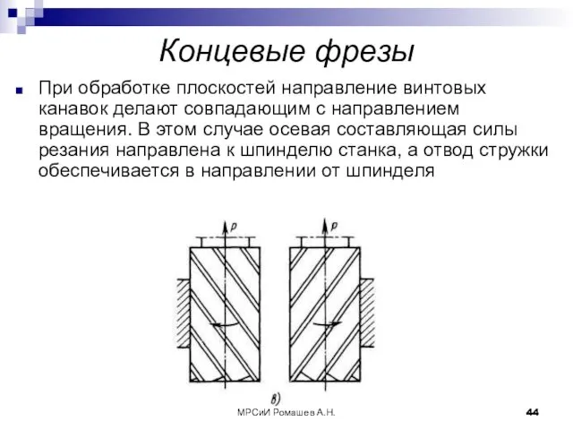 МРСиИ Ромашев А.Н. Концевые фрезы При обработке плоскостей направление винтовых канавок
