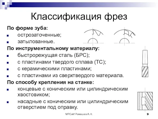 МРСиИ Ромашев А.Н. Классификация фрез По форме зуба: острозаточенные; затылованные. По