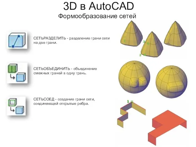 3D в AutoCAD Формообразование сетей СЕТЬРАЗДЕЛИТЬ - разделение грани сети на