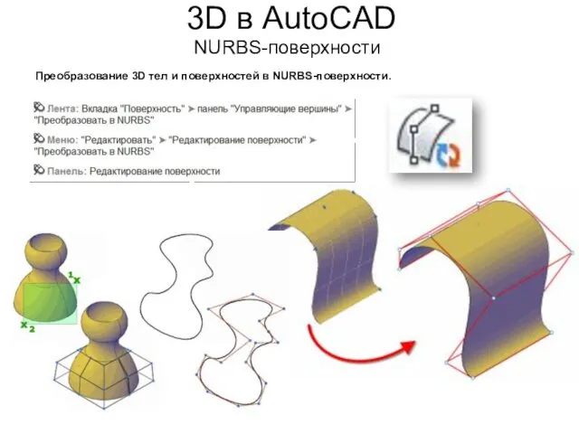 3D в AutoCAD NURBS-поверхности Преобразование 3D тел и поверхностей в NURBS-поверхности.