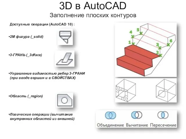 3D в AutoCAD Заполнение плоских контуров Доступные операции (AutoCAD 10) :