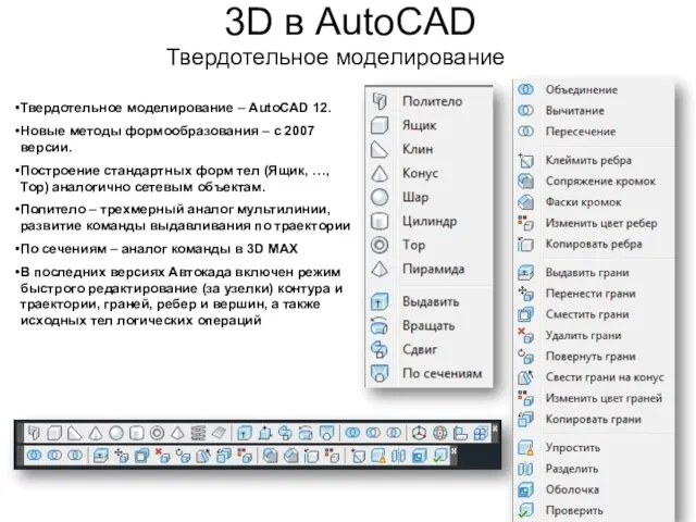 3D в AutoCAD Твердотельное моделирование Твердотельное моделирование – AutoCAD 12. Новые