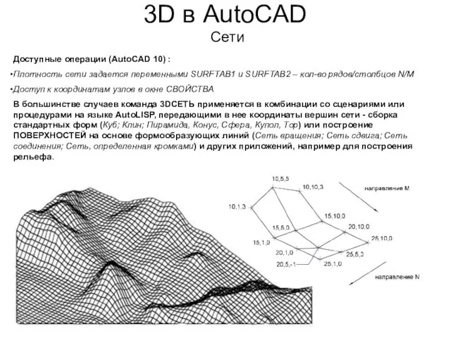 3D в AutoCAD Сети Доступные операции (AutoCAD 10) : Плотность сети