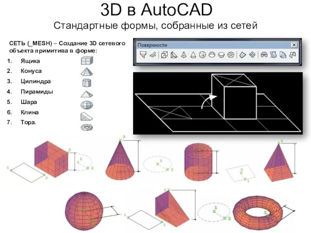 3D в AutoCAD Стандартные формы, собранные из сетей СЕТЬ (_MESH) –