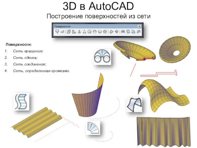 3D в AutoCAD Построение поверхностей из сети Поверхности: Сеть вращения; Сеть