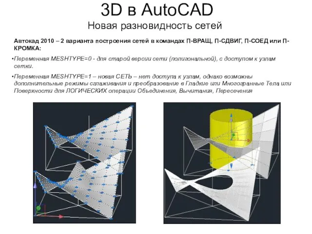 3D в AutoCAD Новая разновидность сетей Автокад 2010 – 2 варианта