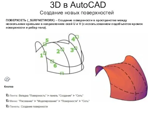 3D в AutoCAD Создание новых поверхностей ПОВЕРХСЕТЬ (_SURFNETWORK) – Создание поверхности