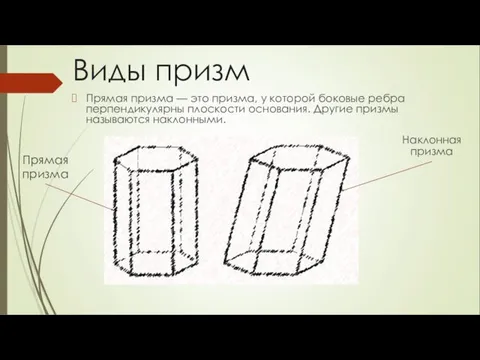 Виды призм Прямая призма — это призма, у которой боковые ребра