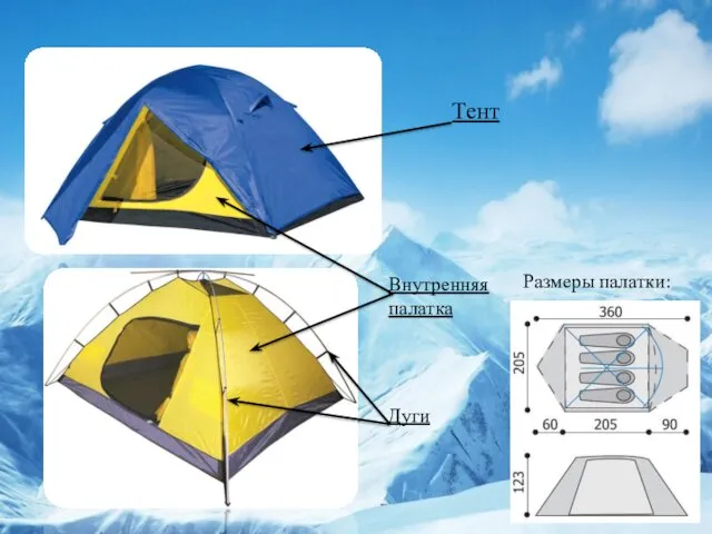 Тент Внутренняя палатка Дуги Размеры палатки: