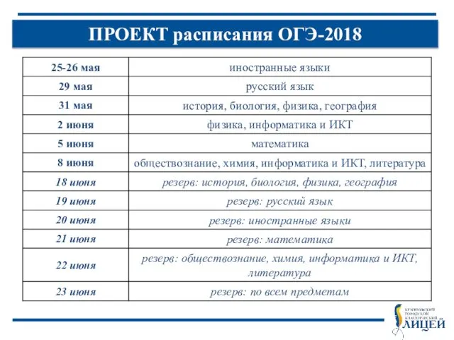 ПРОЕКТ расписания ОГЭ-2018