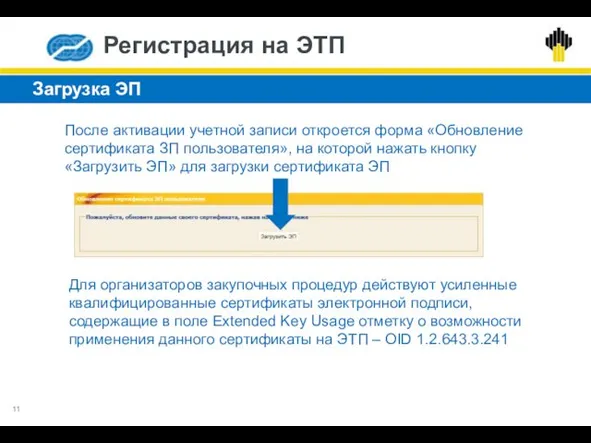 Загрузка ЭП Регистрация на ЭТП После активации учетной записи откроется форма