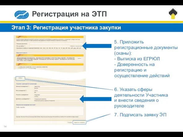 Этап 3: Регистрация участника закупки 5. Приложить регистрационные документы (сканы): -