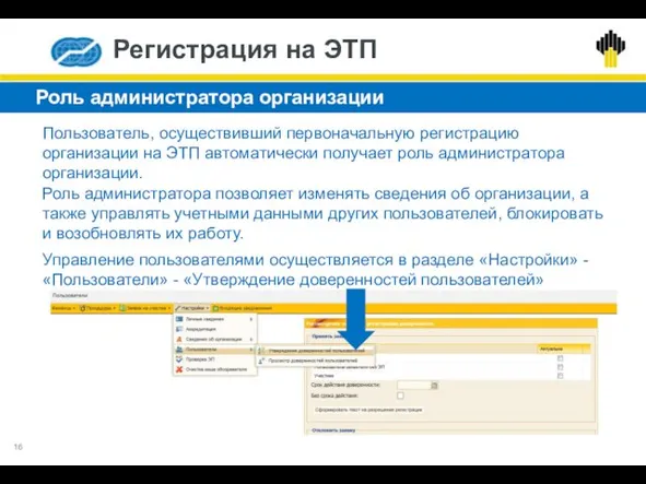 Роль администратора организации Регистрация на ЭТП Пользователь, осуществивший первоначальную регистрацию организации