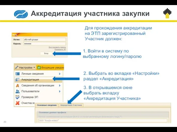 1. Войти в систему по выбранному логину/паролю Аккредитация участника закупки Для