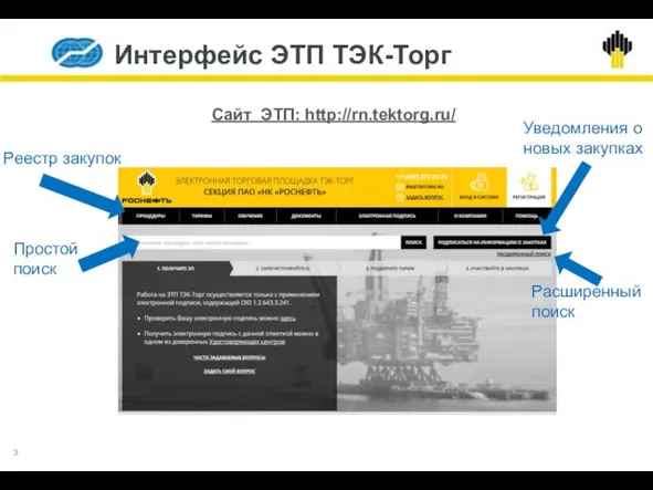 Интерфейс ЭТП ТЭК-Торг Реестр закупок Простой поиск Сайт ЭТП: http://rn.tektorg.ru/ 3