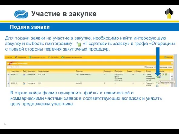 Участие в закупке Подача заявки Для подачи заявки на участие в