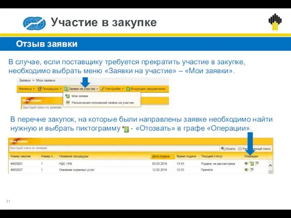 Участие в закупке Отзыв заявки В случае, если поставщику требуется прекратить