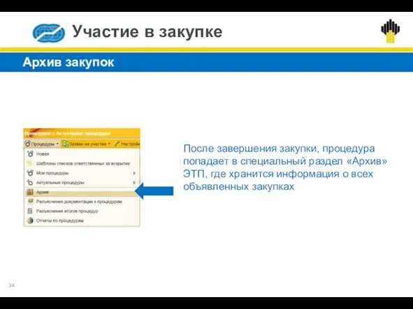 Архив закупок Участие в закупке После завершения закупки, процедура попадает в