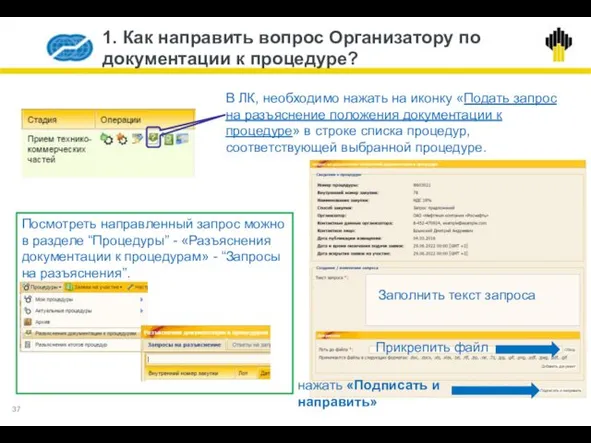 1. Как направить вопрос Организатору по документации к процедуре? В ЛК,