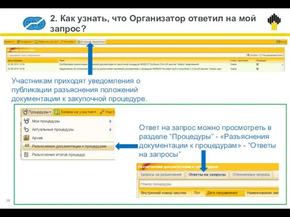 2. Как узнать, что Организатор ответил на мой запрос? Участникам приходят