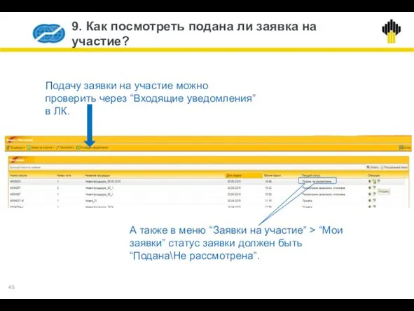 9. Как посмотреть подана ли заявка на участие? Подачу заявки на