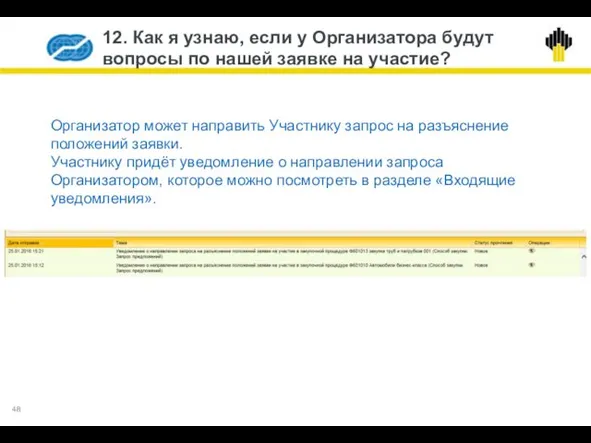 12. Как я узнаю, если у Организатора будут вопросы по нашей