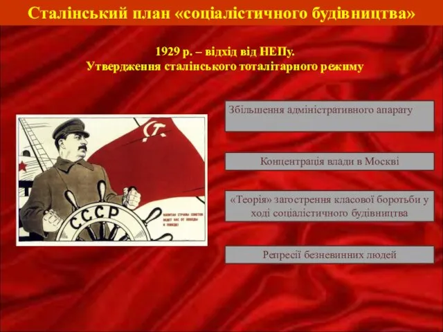 Сталінський план «соціалістичного будівництва» Збільшення адміністративного апарату Концентрація влади в Москві