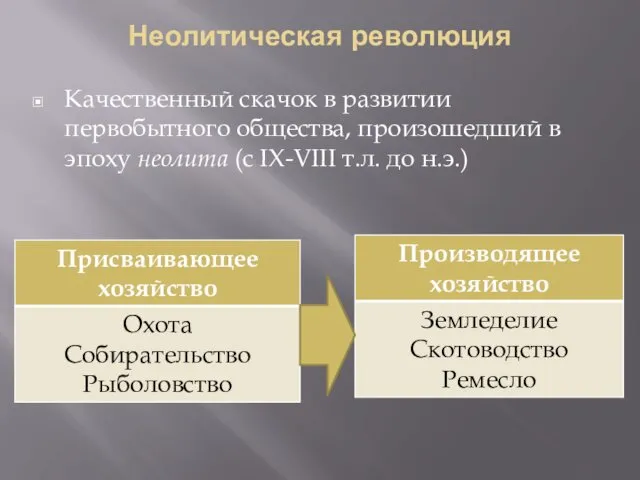 Неолитическая революция Качественный скачок в развитии первобытного общества, произошедший в эпоху