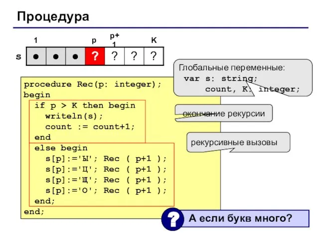 Процедура procedure Rec(p: integer); begin if p > K then begin