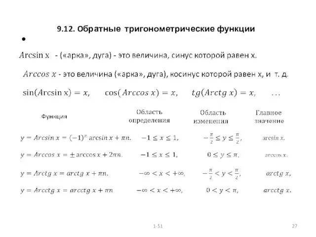 9.12. Oбратные тригонометрические функции 1-51