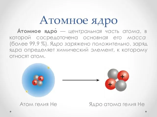 Атомное ядро А́томное ядро́ — центральная часть атома, в которой сосредоточена