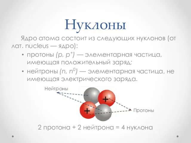 Нуклоны Ядро атома состоит из следующих нуклонов (от лат. nucleus —