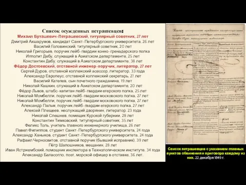 Список осужденных петрашевцев: Михаил Буташевич-Петрашевский, титулярный советник, 27 лет Дмитрий Ахшарумов,