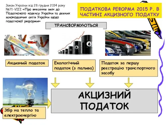 ПОДАТКОВА РЕФОРМА 2015 Р. В ЧАСТИНІ АКЦИЗНОГО ПОДАТКУ ТРАНСФОРМУЮТЬСЯ Акцизний податок