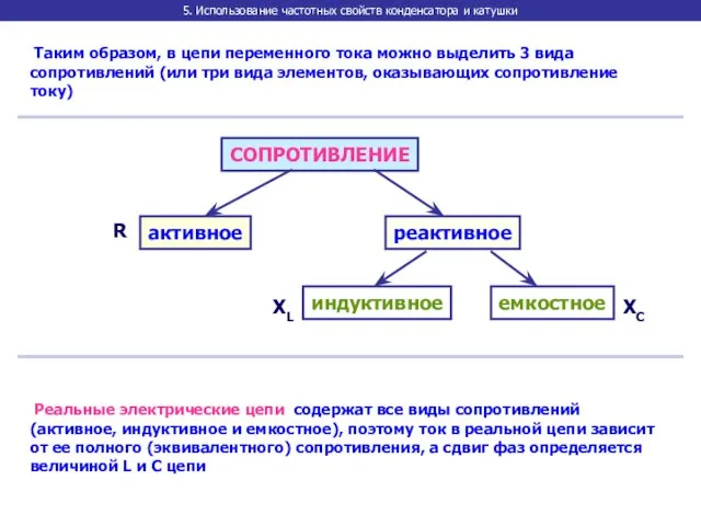 5. Использование частотных свойств конденсатора и катушки Таким образом, в цепи