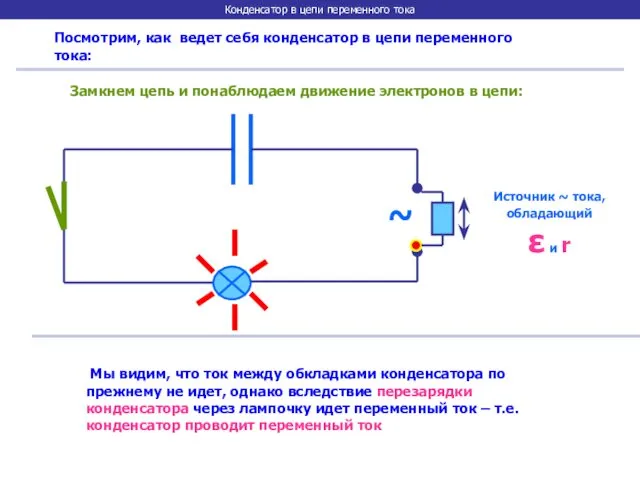 Конденсатор в цепи переменного тока Посмотрим, как ведет себя конденсатор в