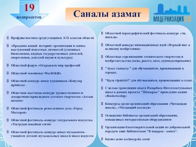 Саналы азамат Профдиагностика среди учащихся 8-11 классов области «Праздник живой истории»