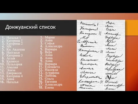 Донжуанский список Наталья 1 Катерина 1 Катерина 2 NN Кн. Авдотия