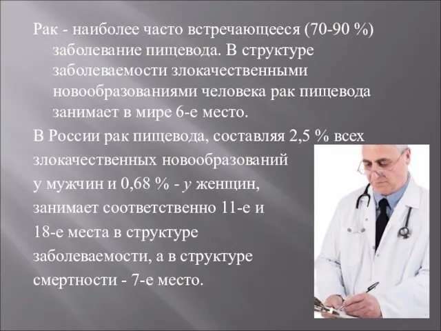 Рак - наиболее часто встречающееся (70-90 %) заболевание пищевода. В структуре