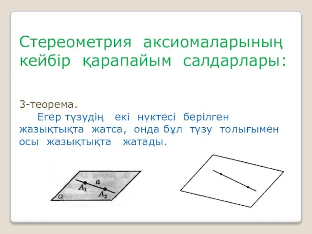 Стереометрия аксиомаларының кейбір қарапайым салдарлары: 3-теорема. Егер түзудің екі нүктесі берілген