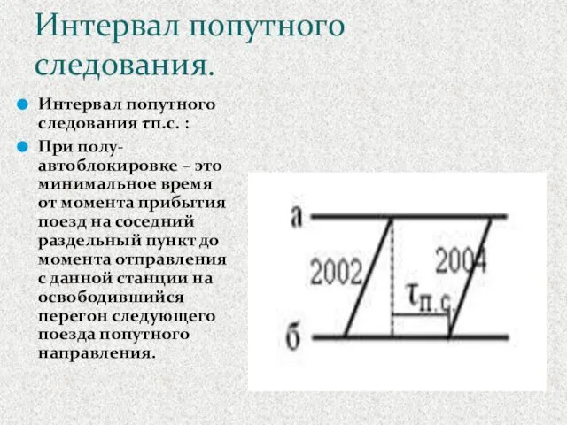 Интервал попутного следования. Интервал попутного следования τп.с. : При полу-автоблокировке –