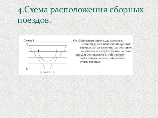 4.Схема расположения сборных поездов.