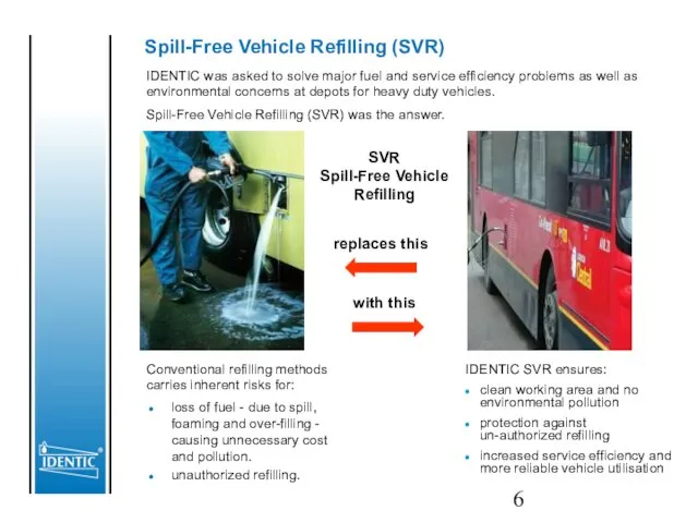 Conventional refilling methods carries inherent risks for: IDENTIC SVR ensures: clean