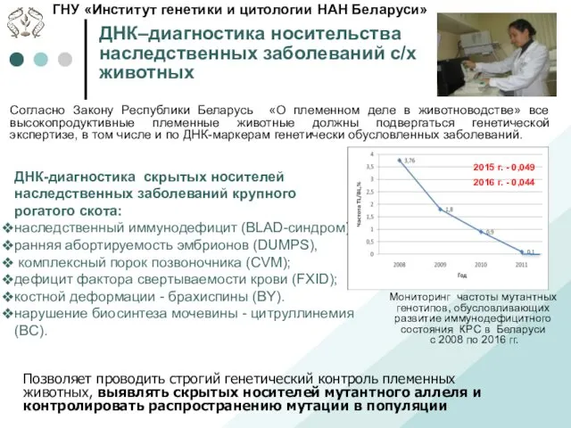 ДНК–диагностика носительства наследственных заболеваний с/х животных ГНУ «Институт генетики и цитологии